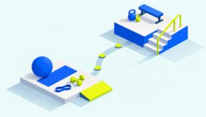 Geometric platforms suggest gradual exercise adaptations